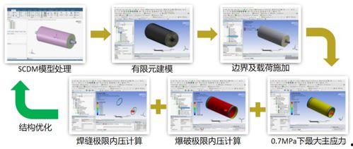 新能源电池爆料案例最新,技术突破与市场动态全解析 第3张 新能源电池爆料案例最新,技术突破与市场动态全解析 第3张